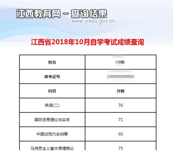 2018年10月广东广州自学考试成绩查询入口(图2)